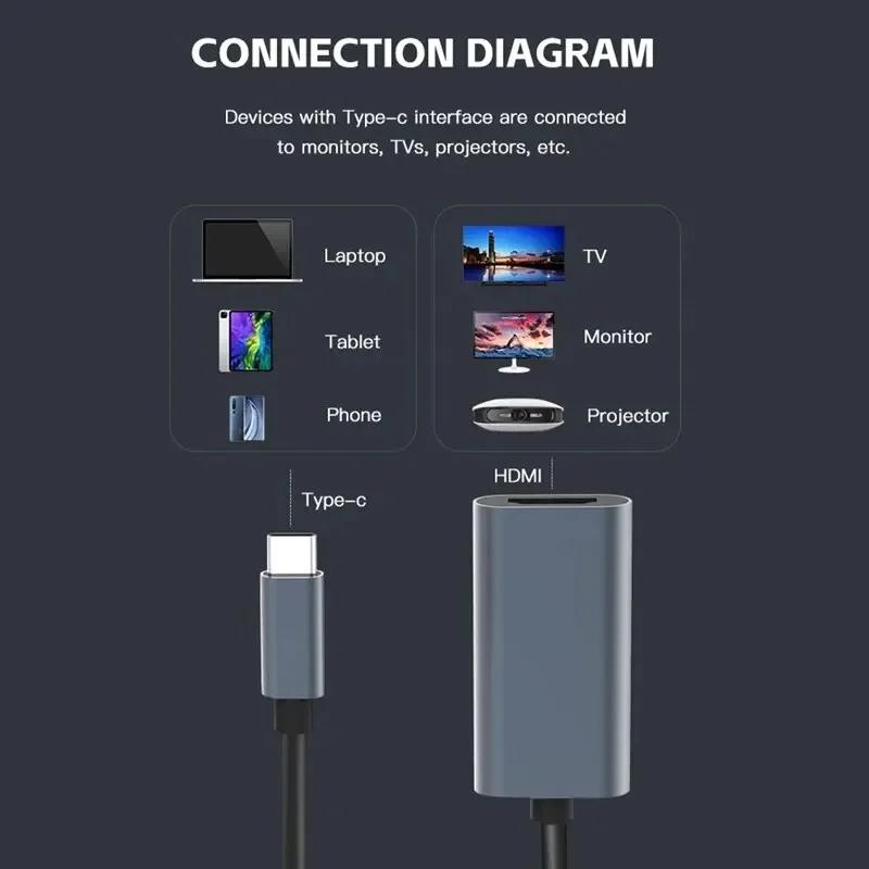 4K USB 3.1 Male to HDMI Female Adapter Type C to HDTV Converter Cable for Laptop Tablet MacBook Pro Air Chromebook