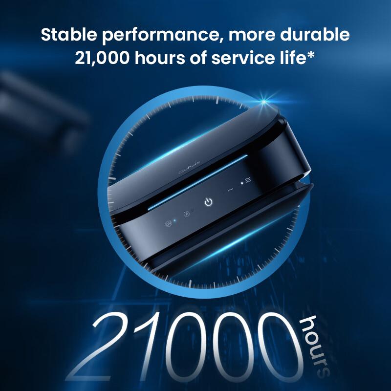 Philips Čistička vzduchu do auta PHPGP7501