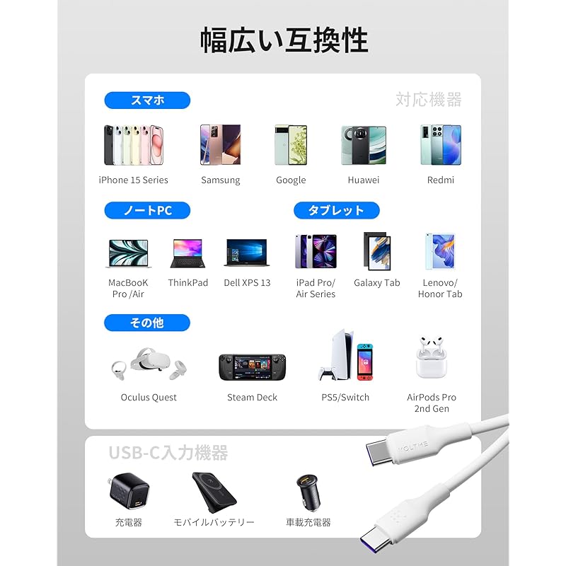 VOLTME USB Type C cable 100W PD compatible fast charging to Prevention of disconnection data transfer type c PD3.0 PPS QC3.0 compatible e-marker
