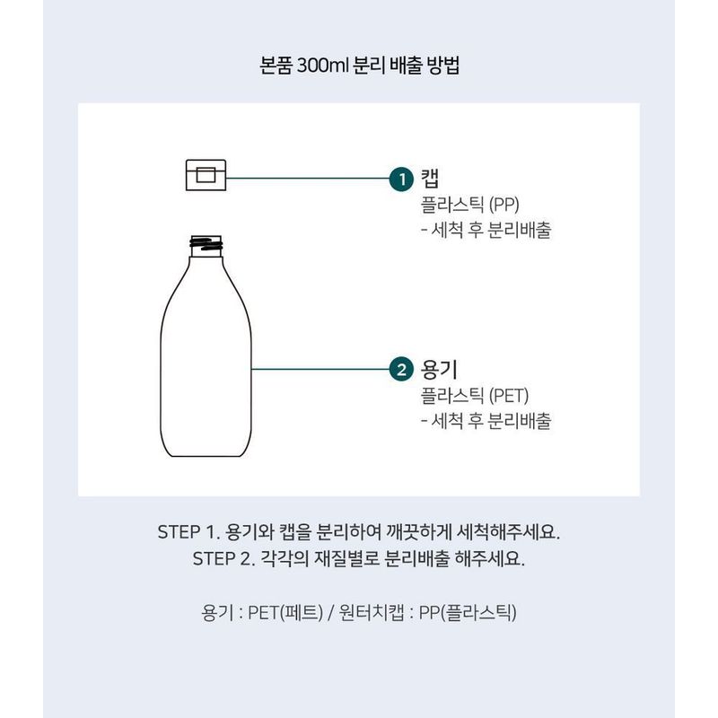 AROMATICA - Vitalizing Rosemary All-In-One Lotion