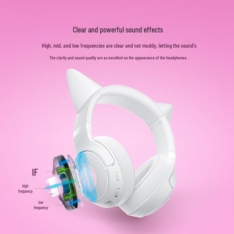 Razer Kraken Kitty V2 Bluetooth Gaming Headset