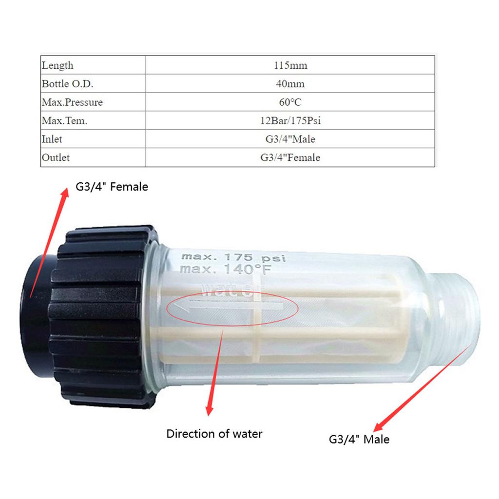 Für Kärcher Wasserfilter 3/4 Zoll Anschluss Außengewinde Gartenpumpe