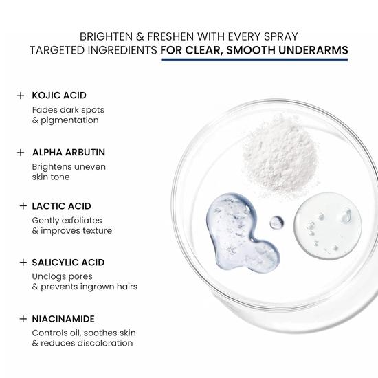 WildOak Underarm Brightening & Odour Control Spray | 100ml | Kills 99% Sweat Germs | Lactic, Glycolic & Kojic Acid | Brightens & Exfoliates Skin