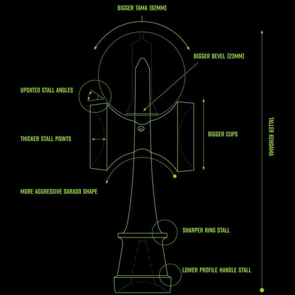 Sweets Kendamas Kendama SWEETS STARTER White 16.8cm