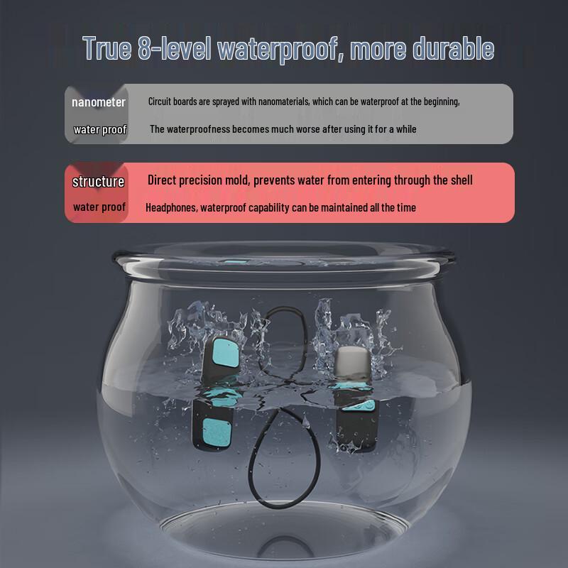 Wedoking S3 Bone Conduction Swimming Headphones