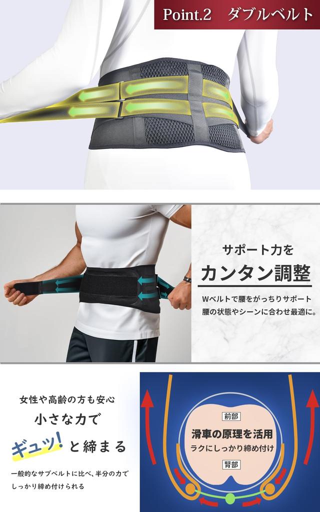 FITNER Lumbar Support by Chiropractors and Physical and Plus Size Dr. Belt/Corset [Recommended Therapists] Men's Women's (S)