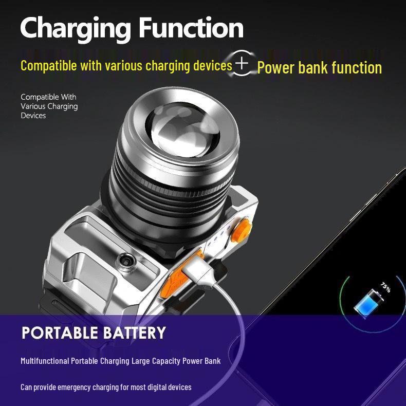 Zoomable USB Rechargeable Induction Headlamp: Super Bright, Long-lasting Night Fishing Flashlight
