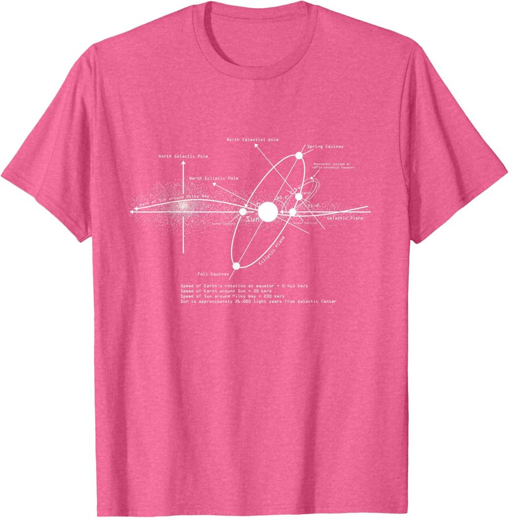 Solar System Diagram Astronomy T-Shirt Men's Casual Cotton Graphic Tee Trip Wear