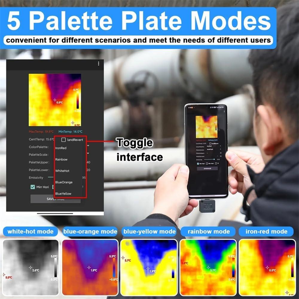 Infrared Thermal Imaging Camera IR Imager Type-C For Android Cell Phone TIOP02