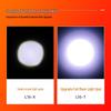 Shenhuo L16 Rechargeable LED Flashlight