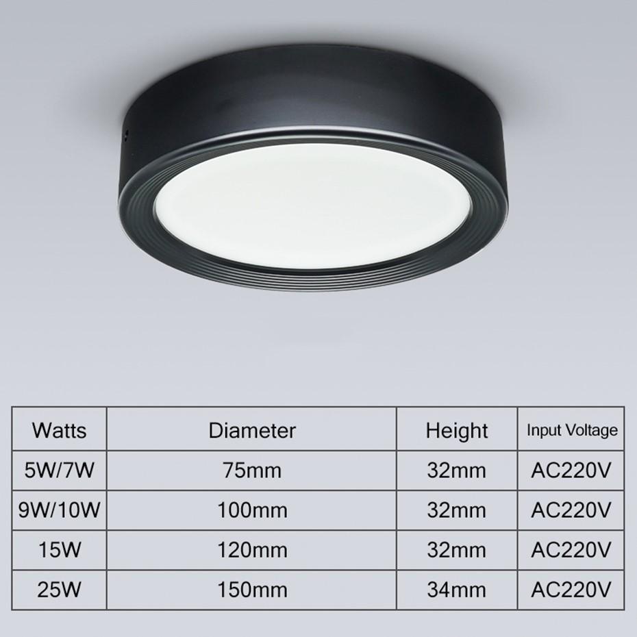 Moderne LED-taklamper 15W 10W 7W 5W runde taklamper Stue Soverom Naturlig lys Overflatemontert Panellysarmatur