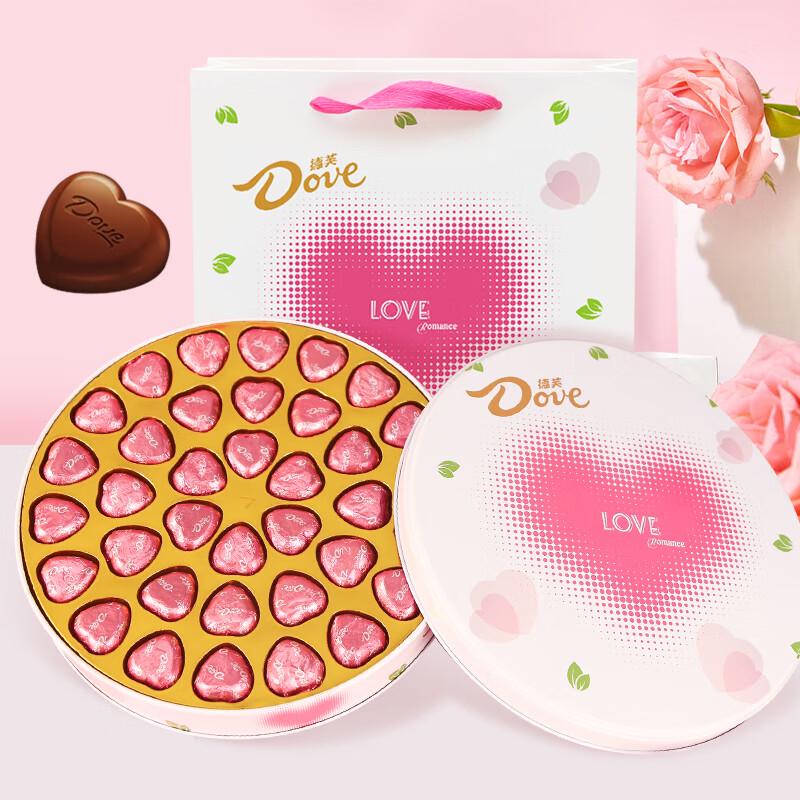 

Dove My Heart Chocolate Gift Box