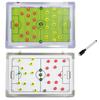 1 Set Soccer Dry-Erase Coaching Scoreboard with Erasable Pen Professional Coaches Marker Training Writing Tablet Referee Tactical Board Perfect