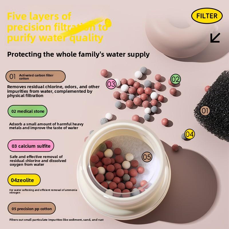 Water Faucet Splash-proof Multi-directional Rotating Bubble Filter for Kitchen Sink Water Dispenser, Water-saving and Splash-proof Device