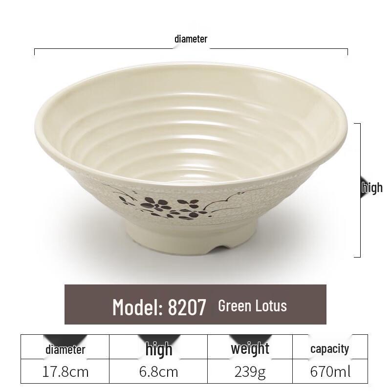 Melamine Dining Bowl