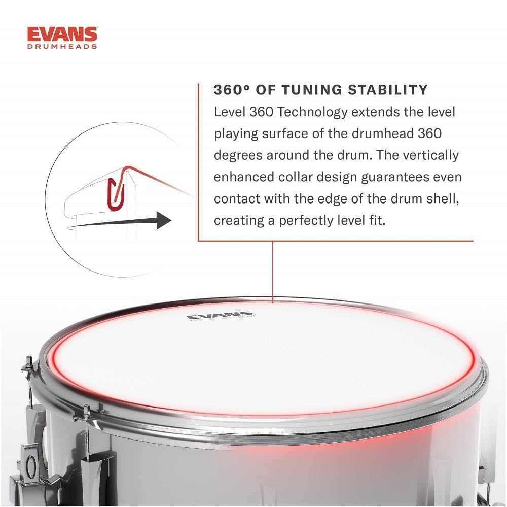EVANS Genera Dry B14DRY Drumhead (10mil + 2mil control ring with vents), 14-inch [Official Japanese Product]