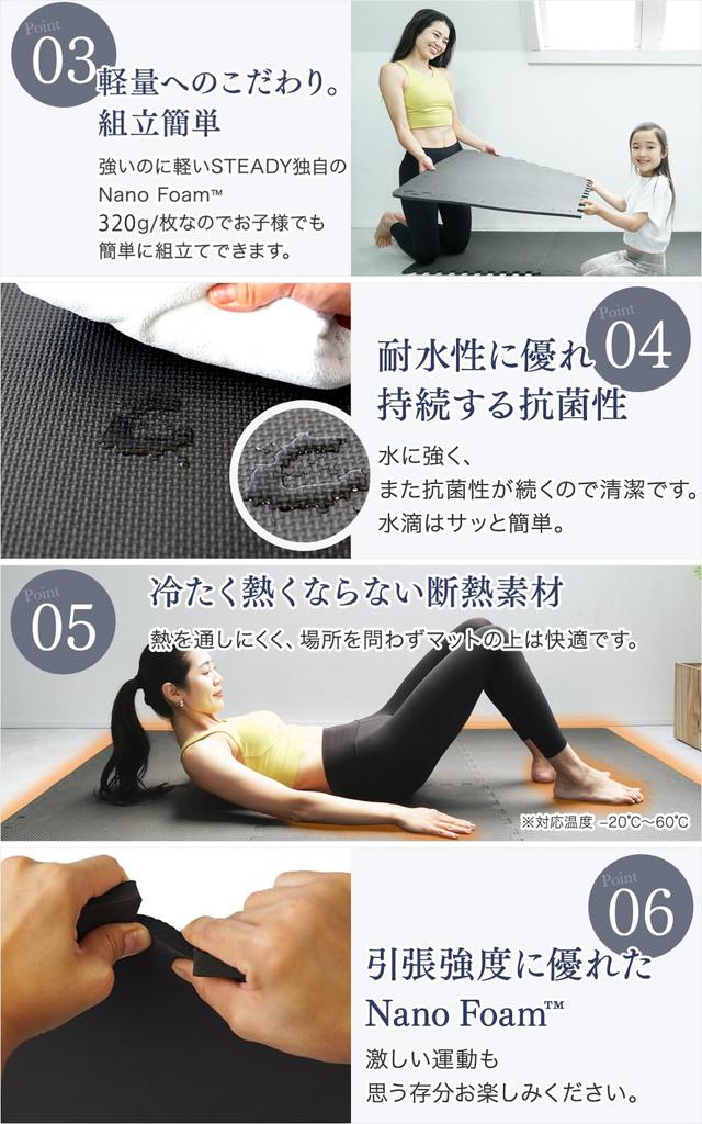 STEADY JAPAN Interlocking Nano Soundproofing and Shock Scratch Floor ST136 Mats, 65x65x1.2cm (24x24x12 inch) [High-Density Foam™, Absorption,