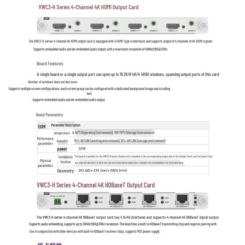 DIGIBIRD VWC3-H Series Seamless Video Matrix Splicing Controller (CN Version)