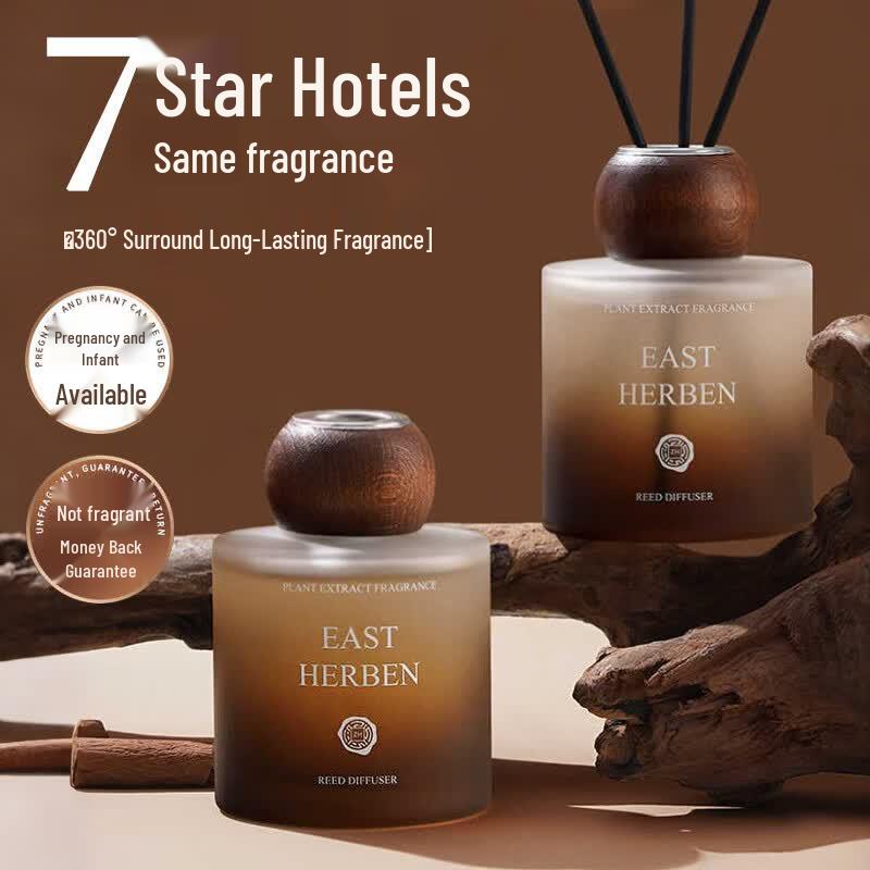 WITCEMEY Premium Air Freshener & Diffuser 100ml
