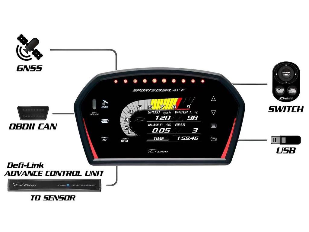 DEFI DSDF Multi-Function OBD LCD: Car Modification Instrument for Speed, Turbine, Water Temp, Oil Temp, Oil Pressure, and Speedometer.