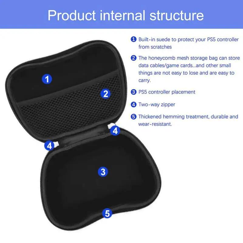 Portable PS4 PS5 Gamepad Carrying Case Switch Pro Storage Case Protective Cover Dustproof Shell For Xbox Series One S X