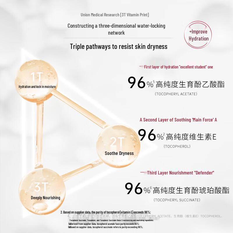 Xiehe Hydrating Skincare Lotions