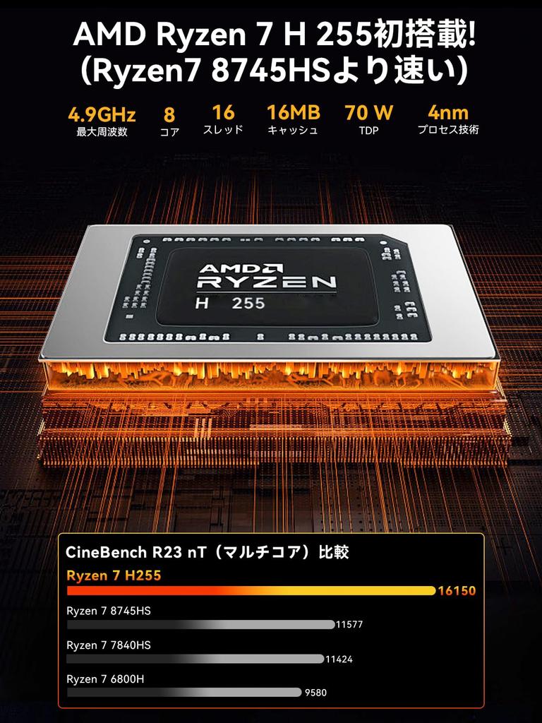 GMKtec K12 Mini PC with AMD Ryzen 7 H 255 Processor Than the 8 16 Up To 32GB DDR5 1TB NVMe PCIe X4 Dual HDMI 8K Quad Display Quiet Cooling Ideal for