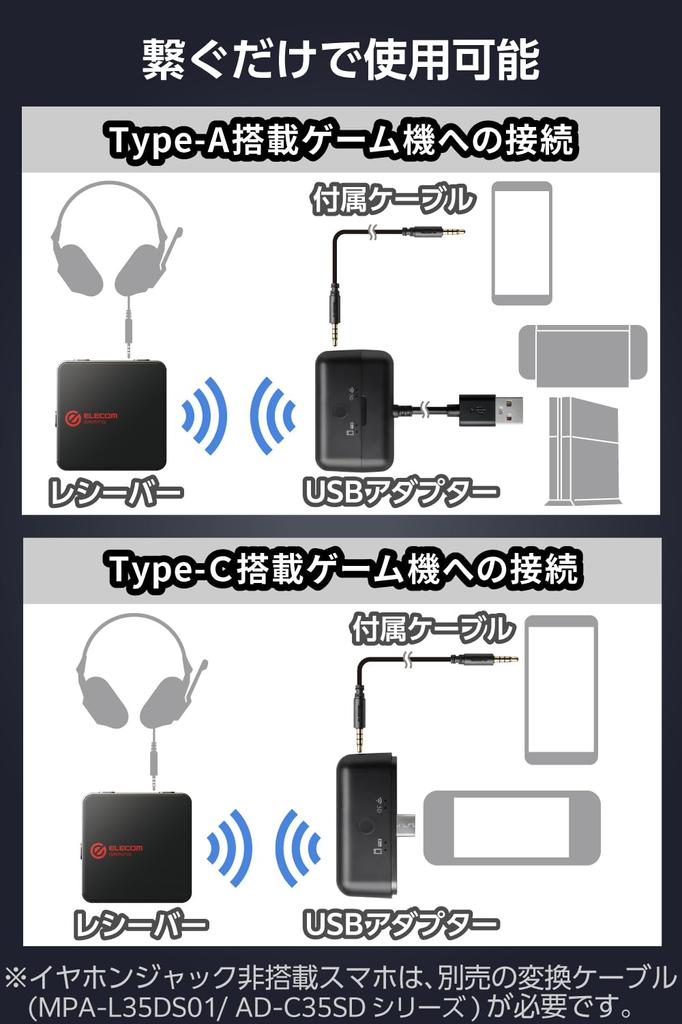 ELECOM Gaming Mixer Wireless Mix Amplifier Audio Mixer 3D Surround Mode Black That Allows You To Listen To the Game Sound of While Talking Even When