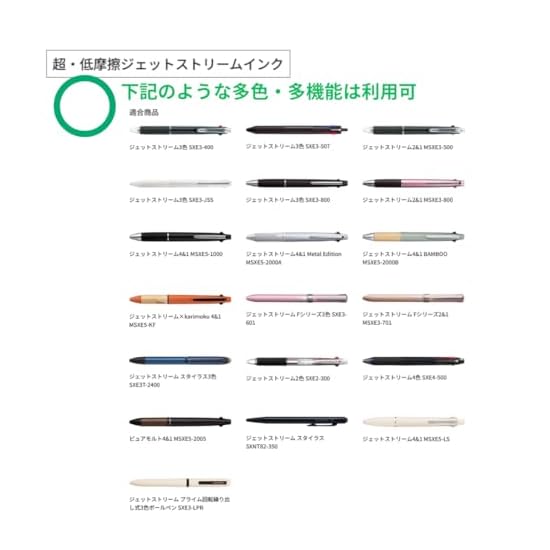 uni-ball Jetstream Ballpoint Pen Refill, Black, 0.5mm, SXR-80-05, for Multi-color/Multi-function Pen
