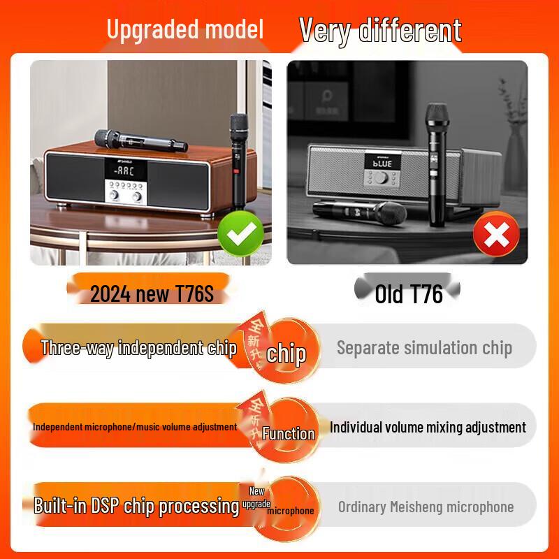 SANSUI T76S 2024 Upgraded All-in-One Home Audio System