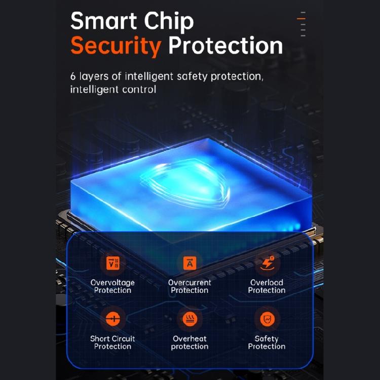 Efficient 66W Charging Socket 2-Port Car Charger with LED Light and Safety Protections for Car Truck Boats Waterproof