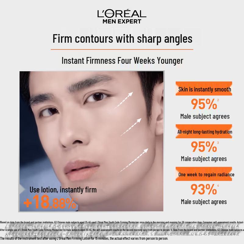 L'Oreal Men Expert Youth Code Firming Hydrating Lotion 145ml