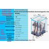 1PCS MY4NJ Coil General Purpose Relay 4pdt,14pins Relais HH54P AC DC 12V/ 24V /36V/110V 220V Miniature Relay MY4 Switch Relays 5