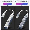 For BMW 1pcs Car Styling Type-C Turn USB Adapter Multi Port Distributor Hub Car Goods For BMW Mini Cooper One S R50 R53 R56 R60