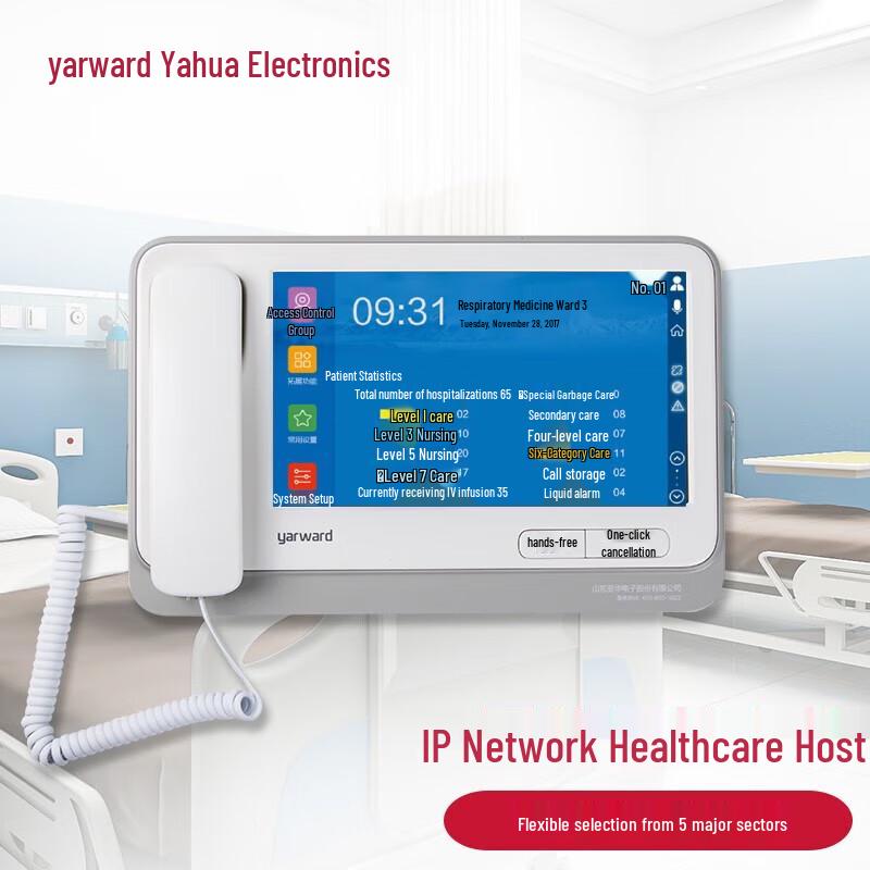 

Хост системи виклику медсестри IP Yarward