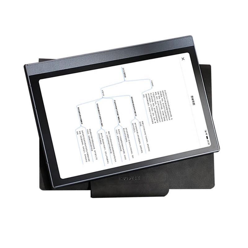 iFLYTEK A2 Turbo AI Smart Office Notebook (CN Version)
