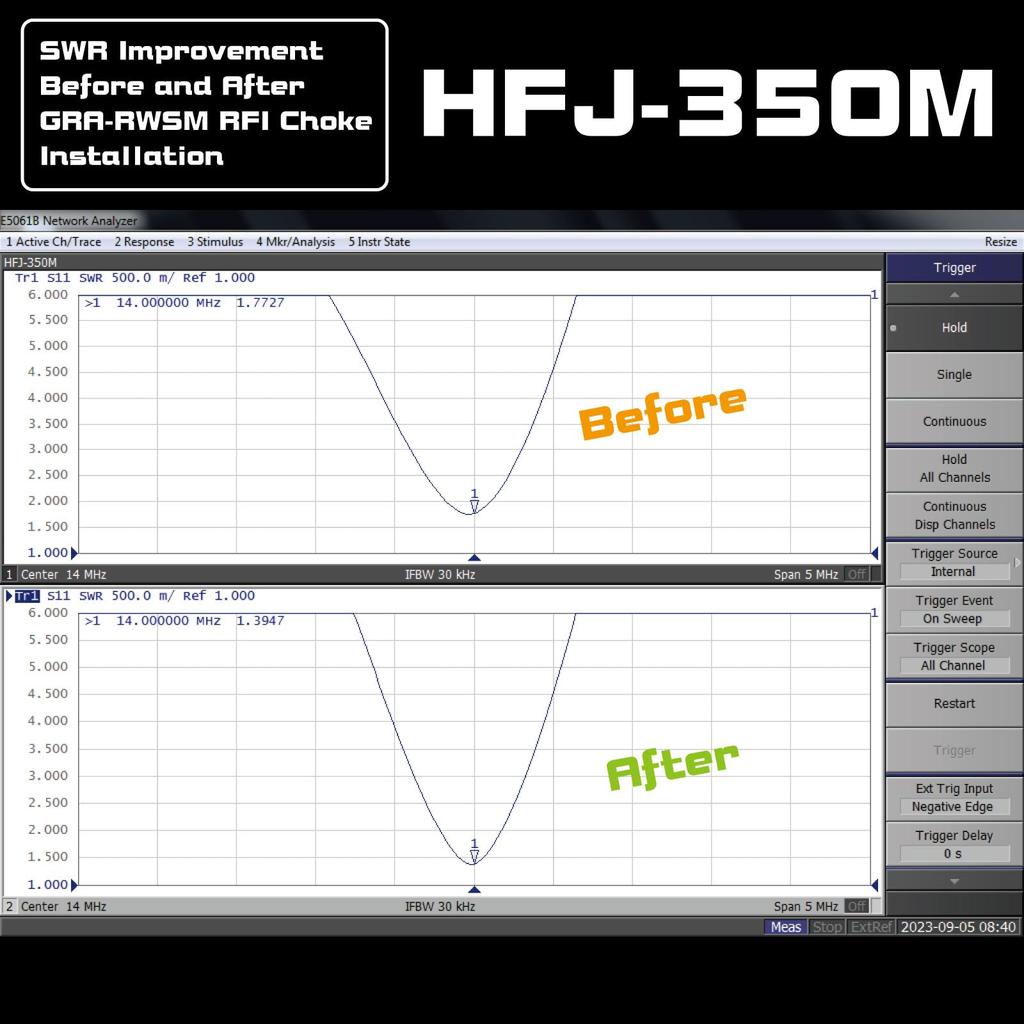 GRA-RWSM HF RF RFI Common Mode Noise Eliminated Common Mode Filter