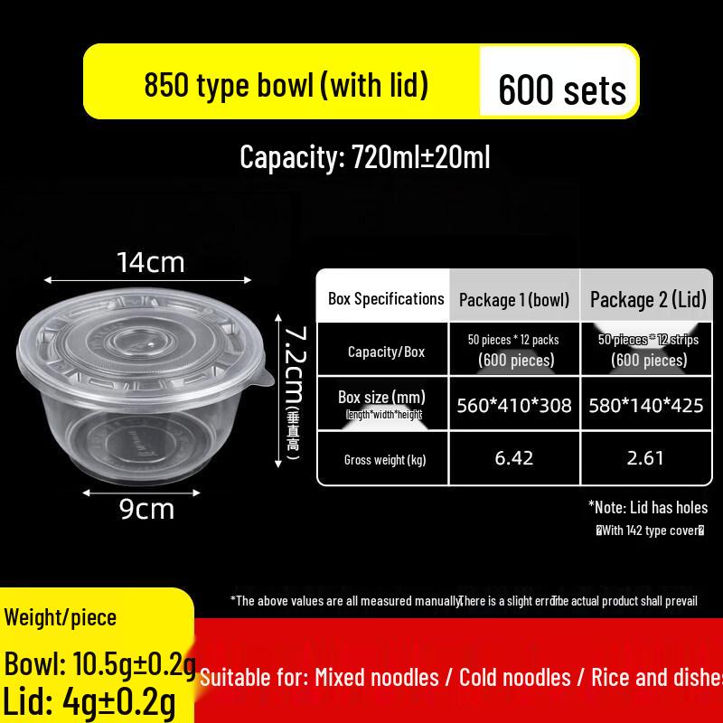 Cream Style Thickened Stone Soup Bowl