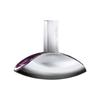 Perfumes – Perfumes