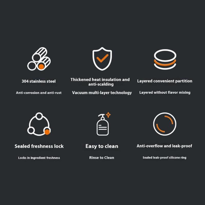 Double Layer Thermal Stainless Steel Meal Preparation Container Insulated Lunch Box with Separate Compartments