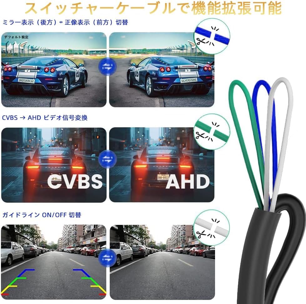 Back Camera for Car 2026 New Release Compatible with Both