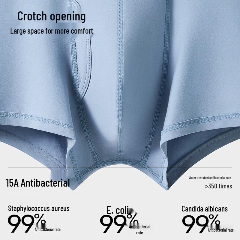 Heilan Home Men's Antibacterial Boxer Briefs (3-Pack)