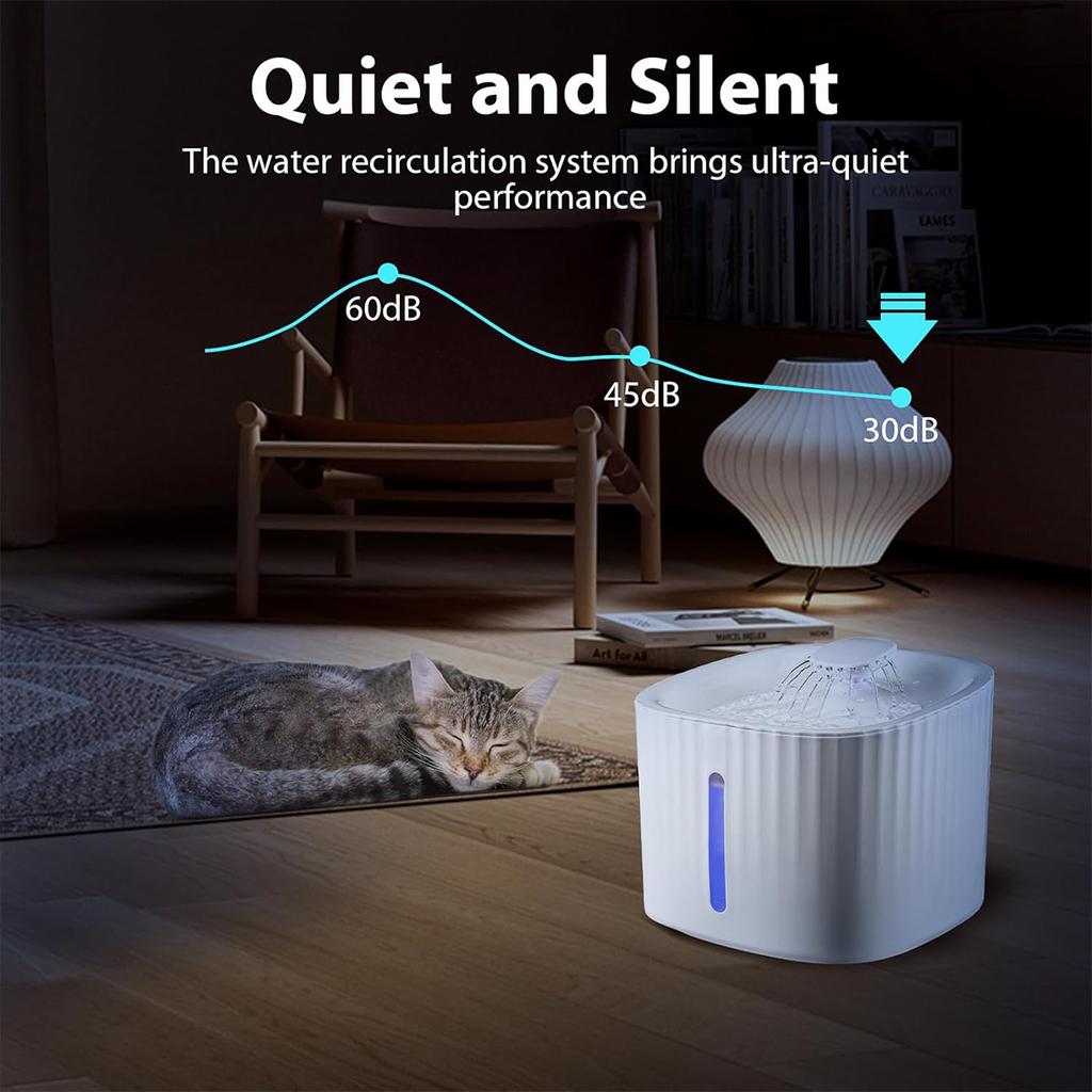 Cat Water Fountain with Automatic Circulating Flow - No Wet Mouth Pet Water Dispenser for Dogs - USB-Powered Pet Water Bowl