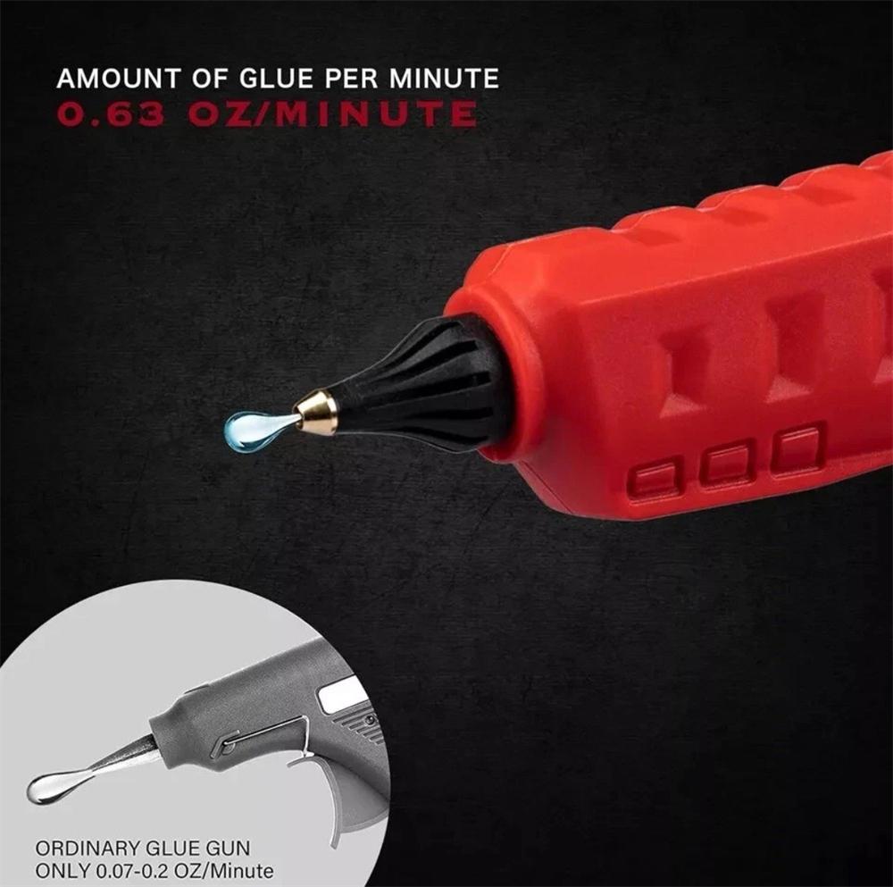 For Milwaukee 18V Battery Hot Glue Gun with 20 Glue Sticks