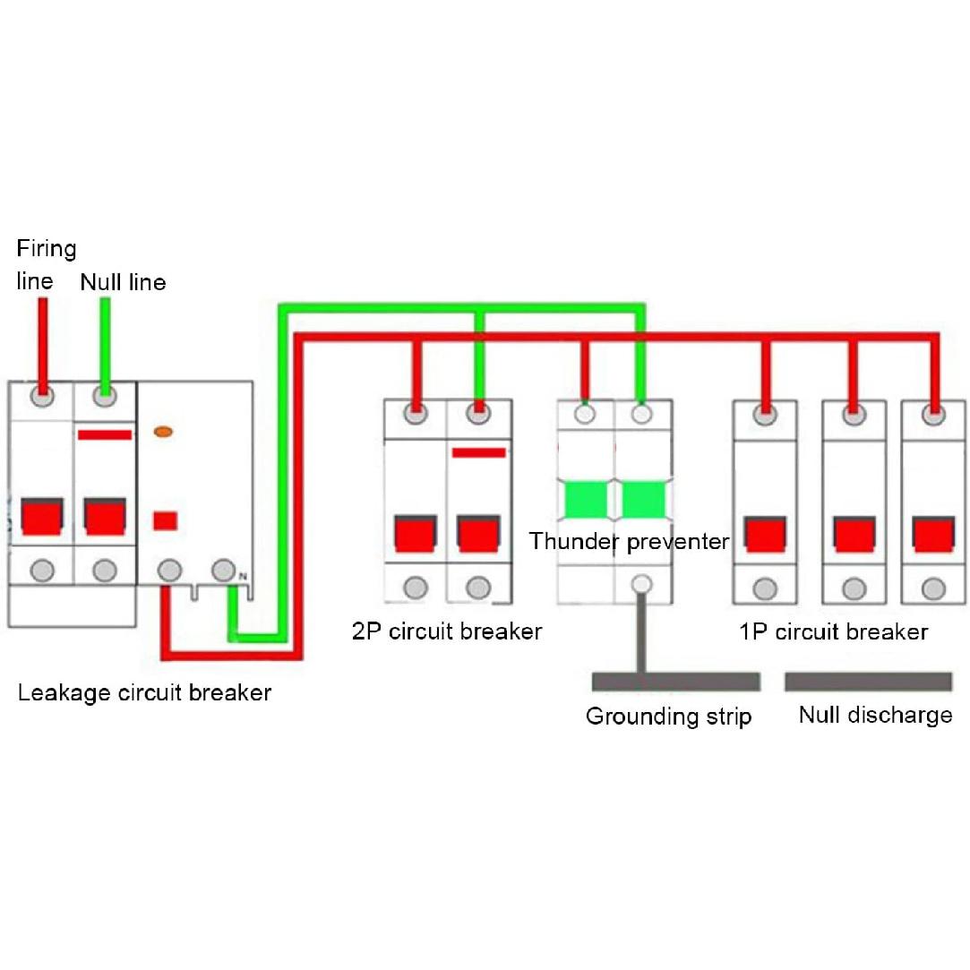 

2Pcs Voltage Arrester Device Rail Installation 2P Protective Device DC Photovoltaic Protector Low-Voltage Arrester (DC 500V)