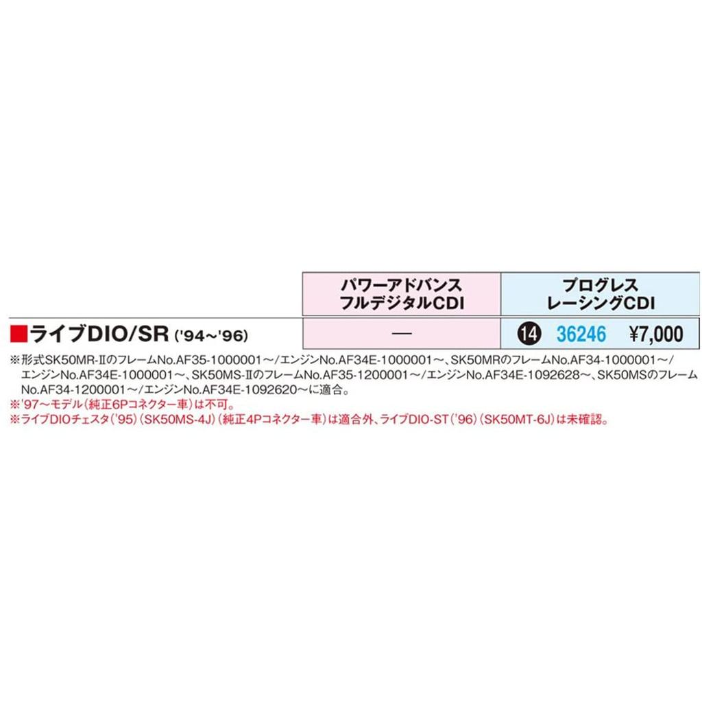 Daytona Motorcycle CDI Live DIO/SR (94-96) Progress Racing CDI 36246