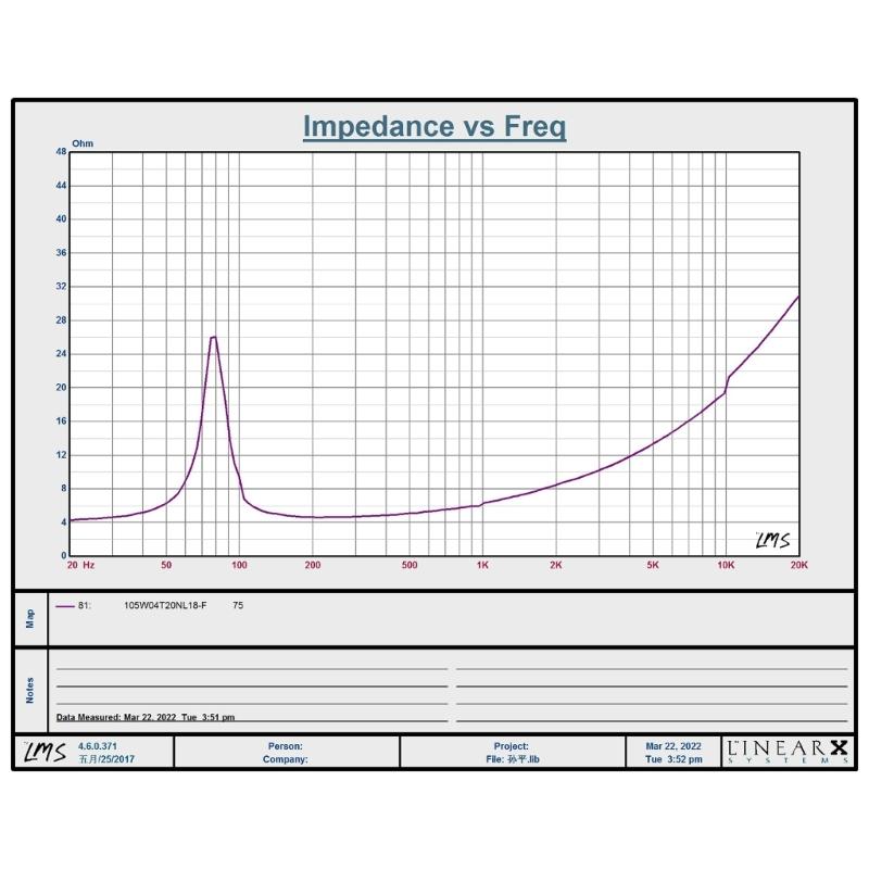 1Pair 4inch Sound Full Ranges Speaker 4Ohm 30W Subwoofer Speaker Magnetic Portable Speaker