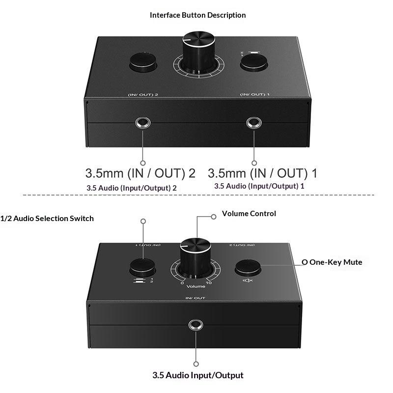 Switch Audio Stereo a 3,5 mm a 2 Vie Bidirezionale Splitter Box 2 In 1 Out 1 In 2 Out Con Pulsante Mute