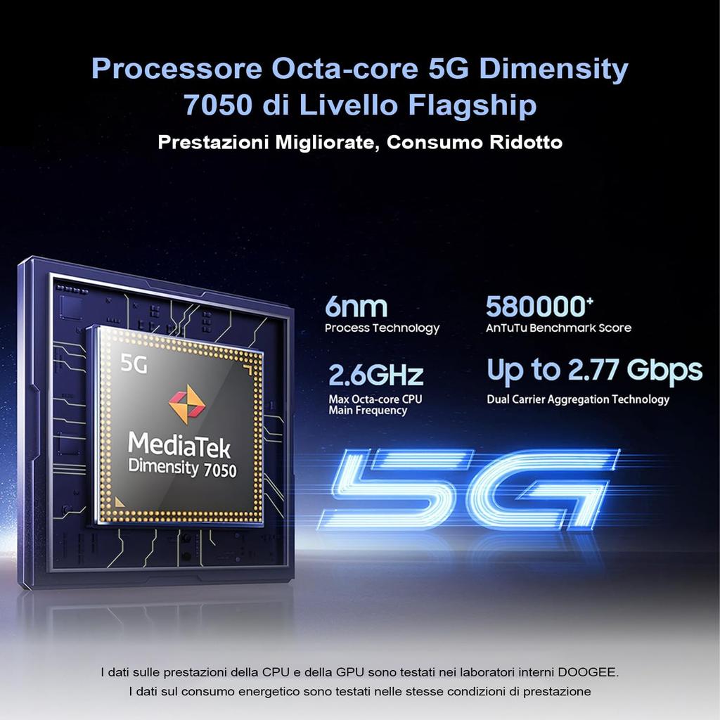 Doogee S200 5G Handy 32GB RAM + 256GB ROM 6,72" 120Hz 10100mAh Akku 100MP KI Hauptkamera Android 14