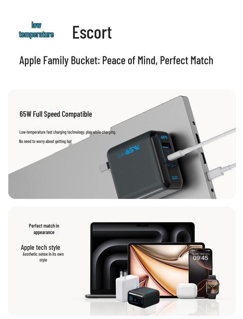 ZUZG 45W GaN Charger for 65W Huawei & Apple, Dual Port PD Fast Charging Adapter.